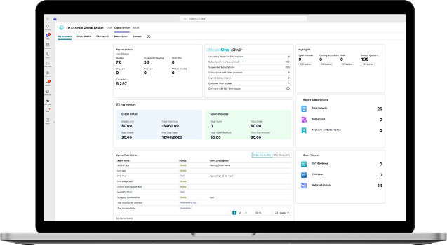 1. My Business Dashboard