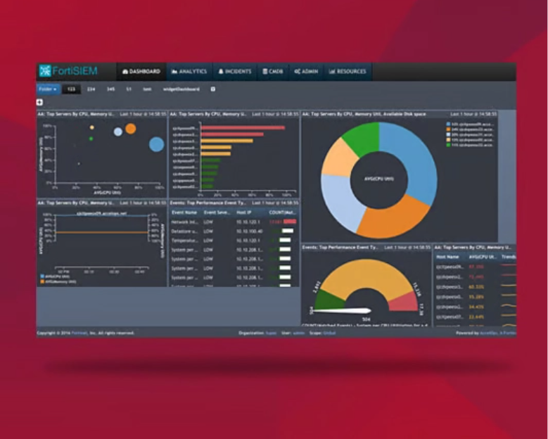 TDSYNNEX_Fortinet-FortiSIEM-AAS