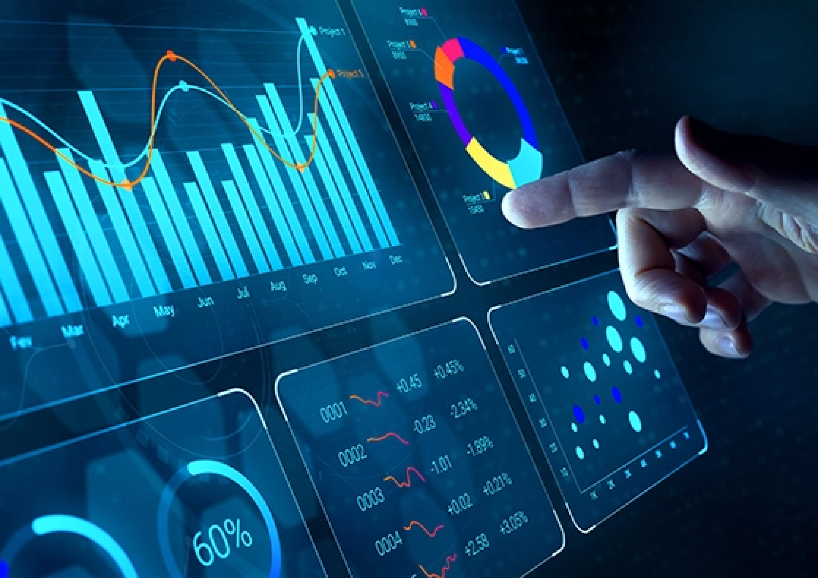 Drive Customer Success and Deals to Close