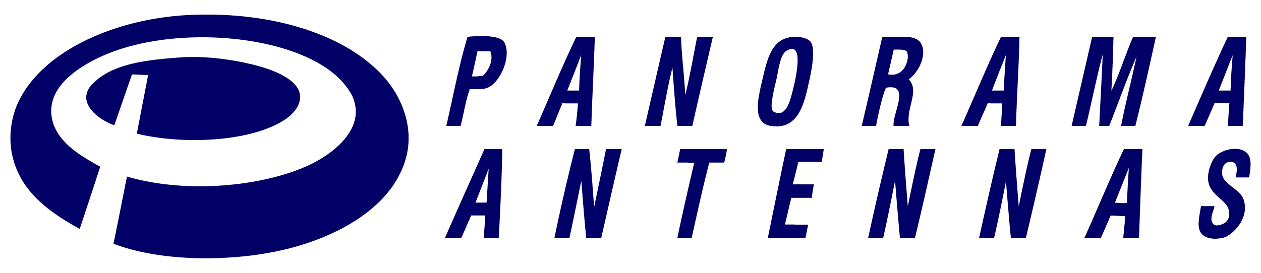 Logo for Panorama Antennas