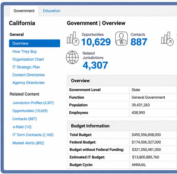 what_is_industry-navigator Screenshot of Industry Navigator